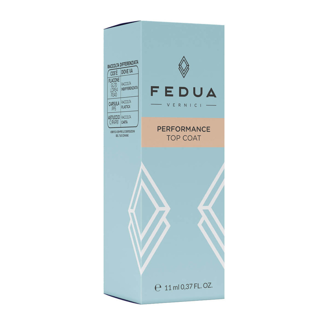 Fedua Confezione Base Performance Top Coat - Прозрачный топ для ногтей