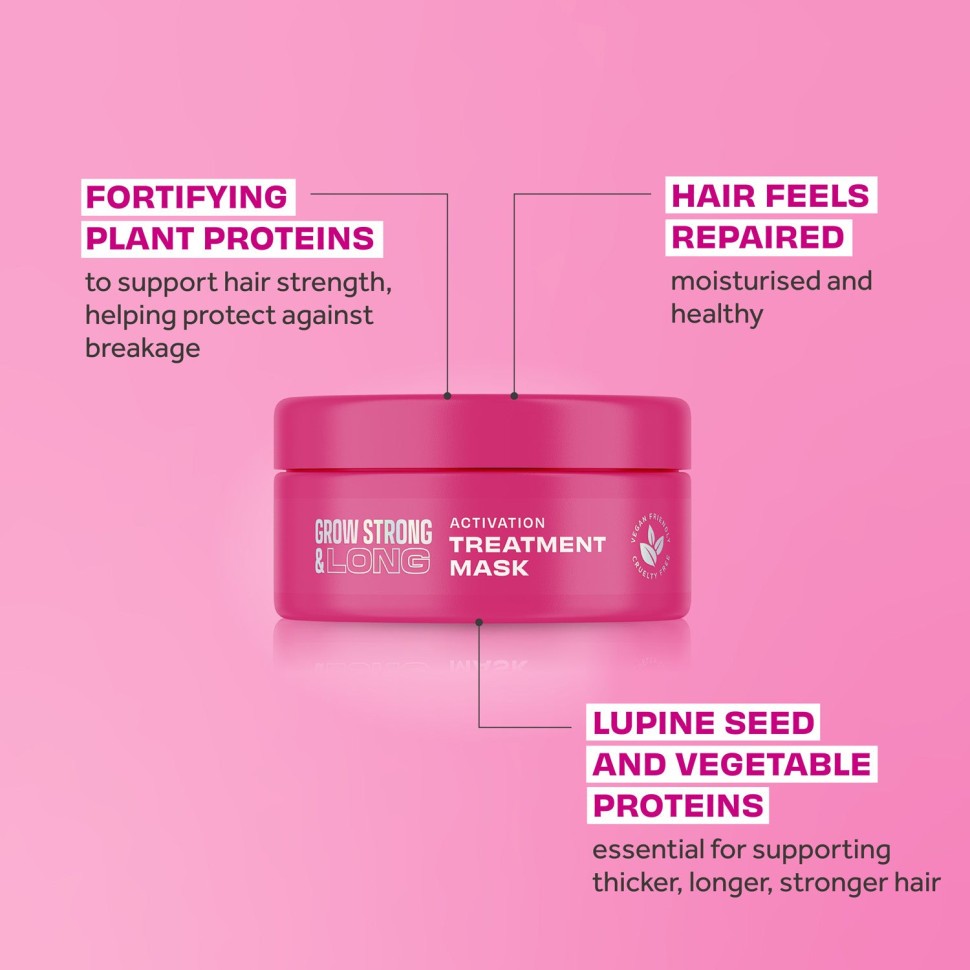 Маска-активатор для росту волосся Lee Stafford Grow Strong And Long Activation Treatment Mask