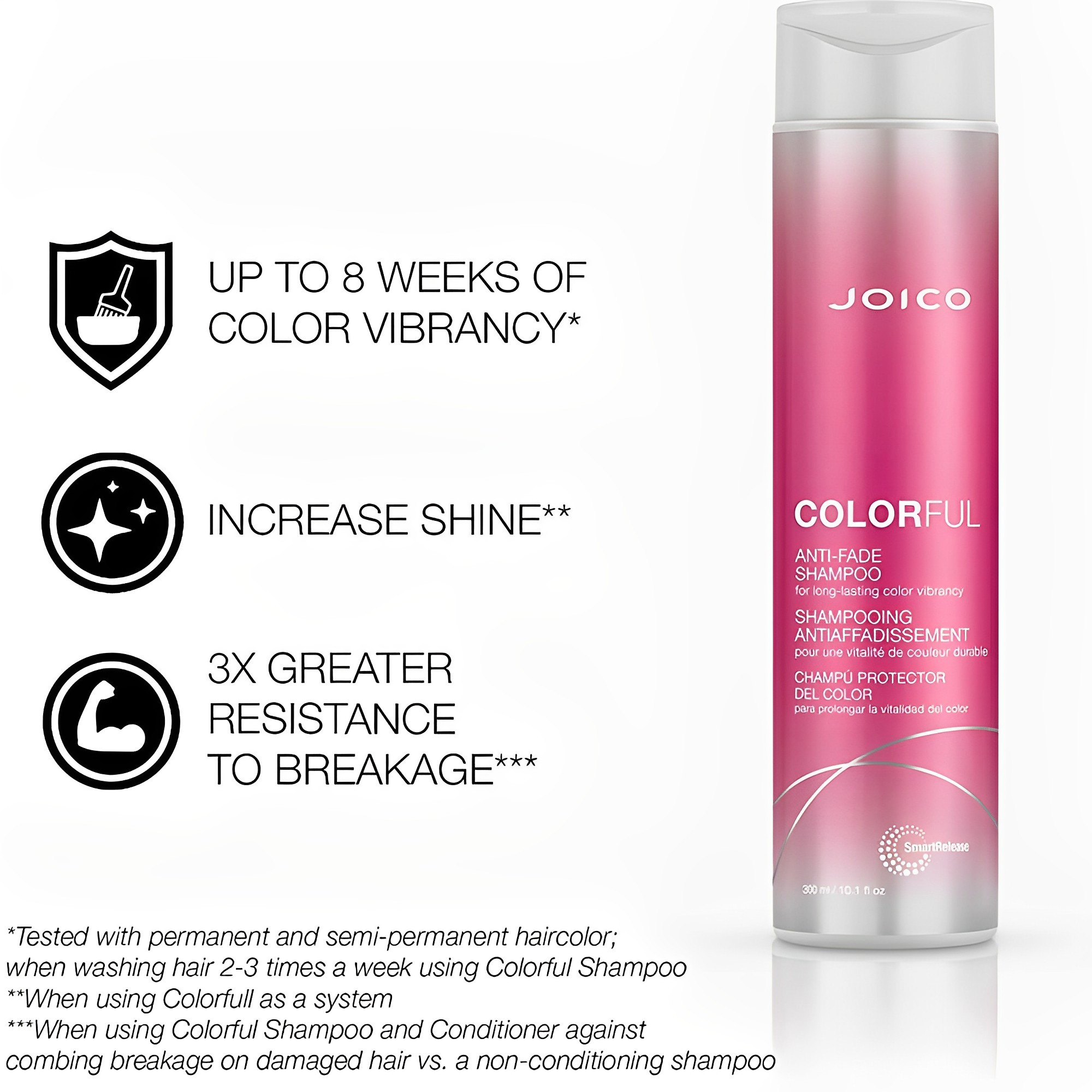 Шампунь для стійкості кольору Joico Colorful Anti-Fade Shampoo