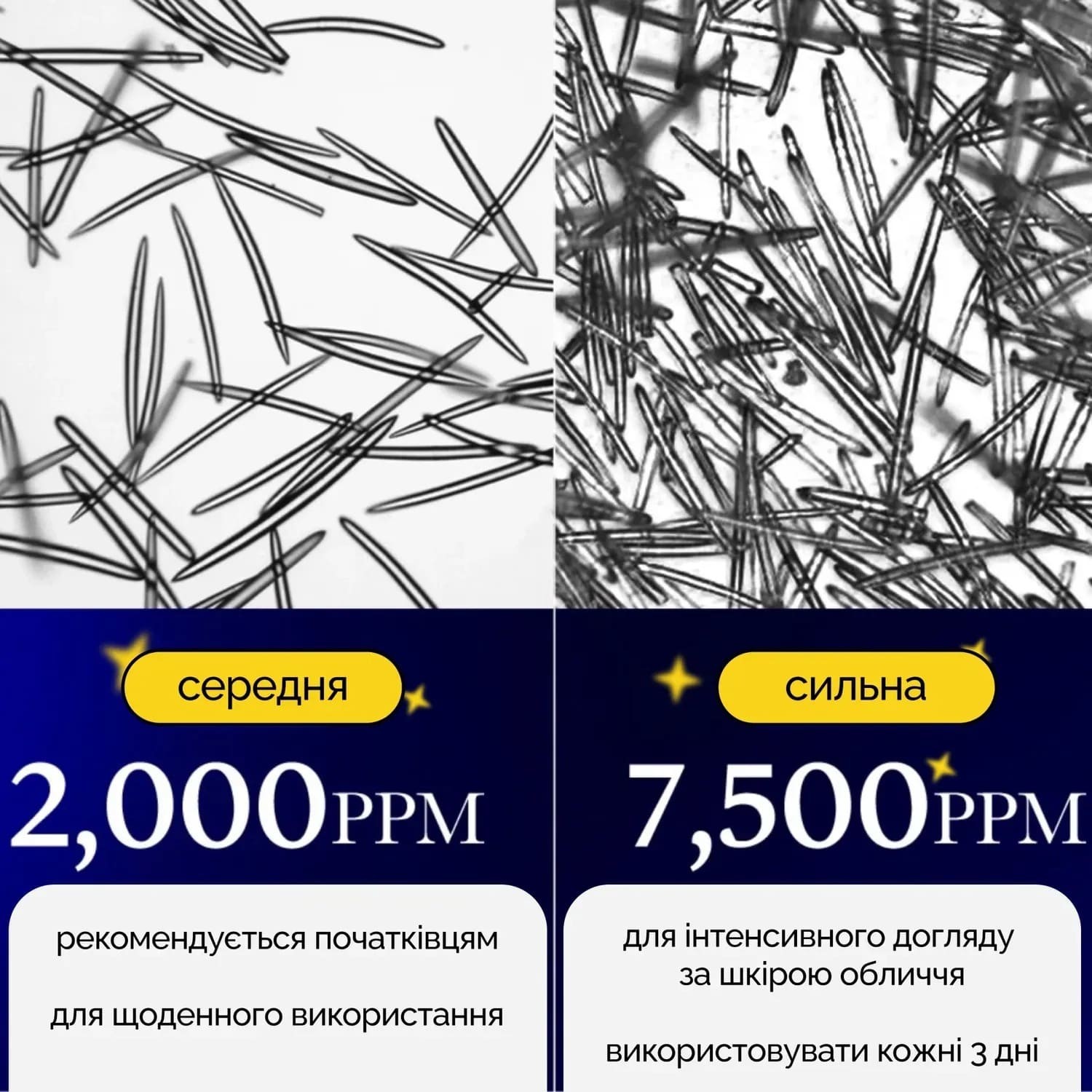 Сыворотка с экзосомами и спикулами для сужения пор Medicube One Day Exosome Shot Pore Ampoule 2000