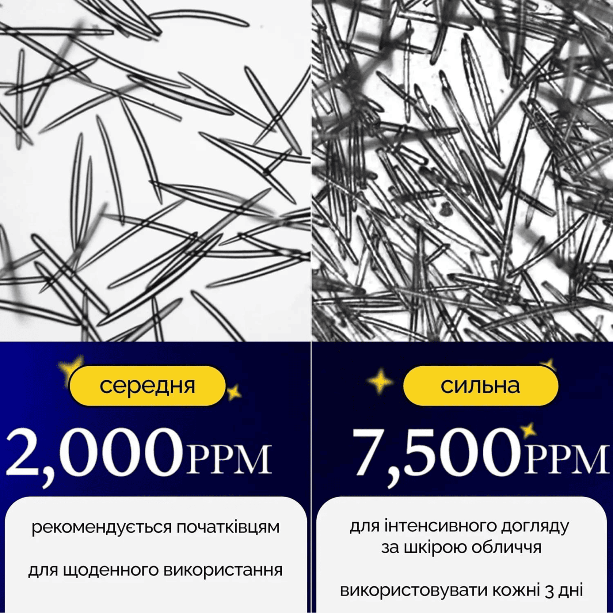 Интенсивная сыворотка с экзосомами и спикулами для сужения пор Medicube One Day Exosome Shot Pore Ampoule 7500