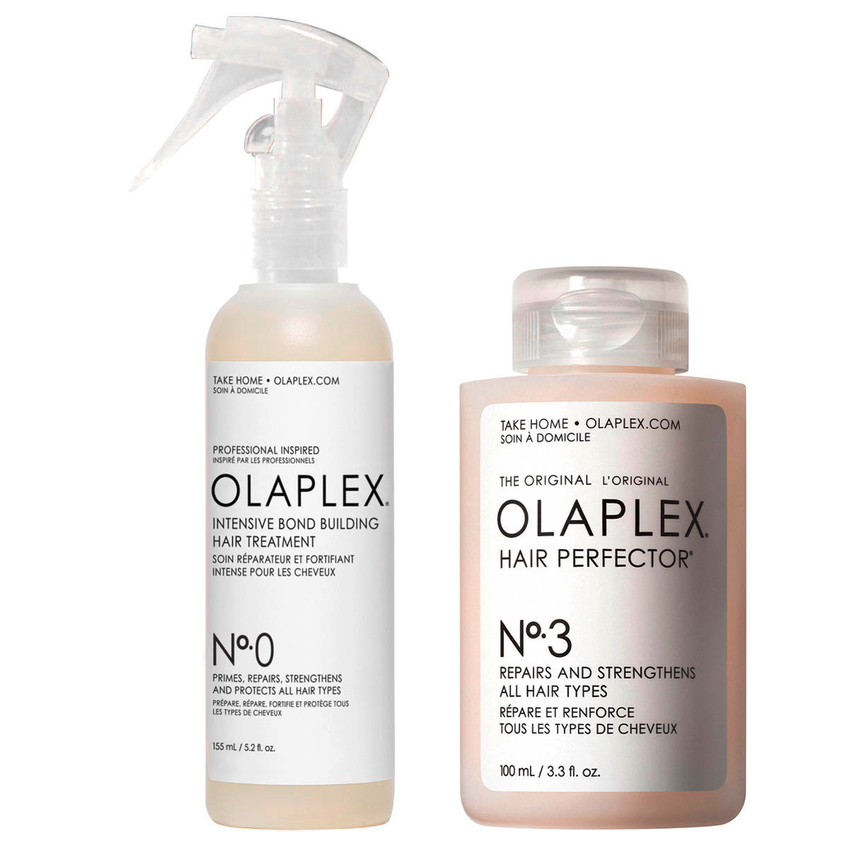 Olaplex Набір Pflege