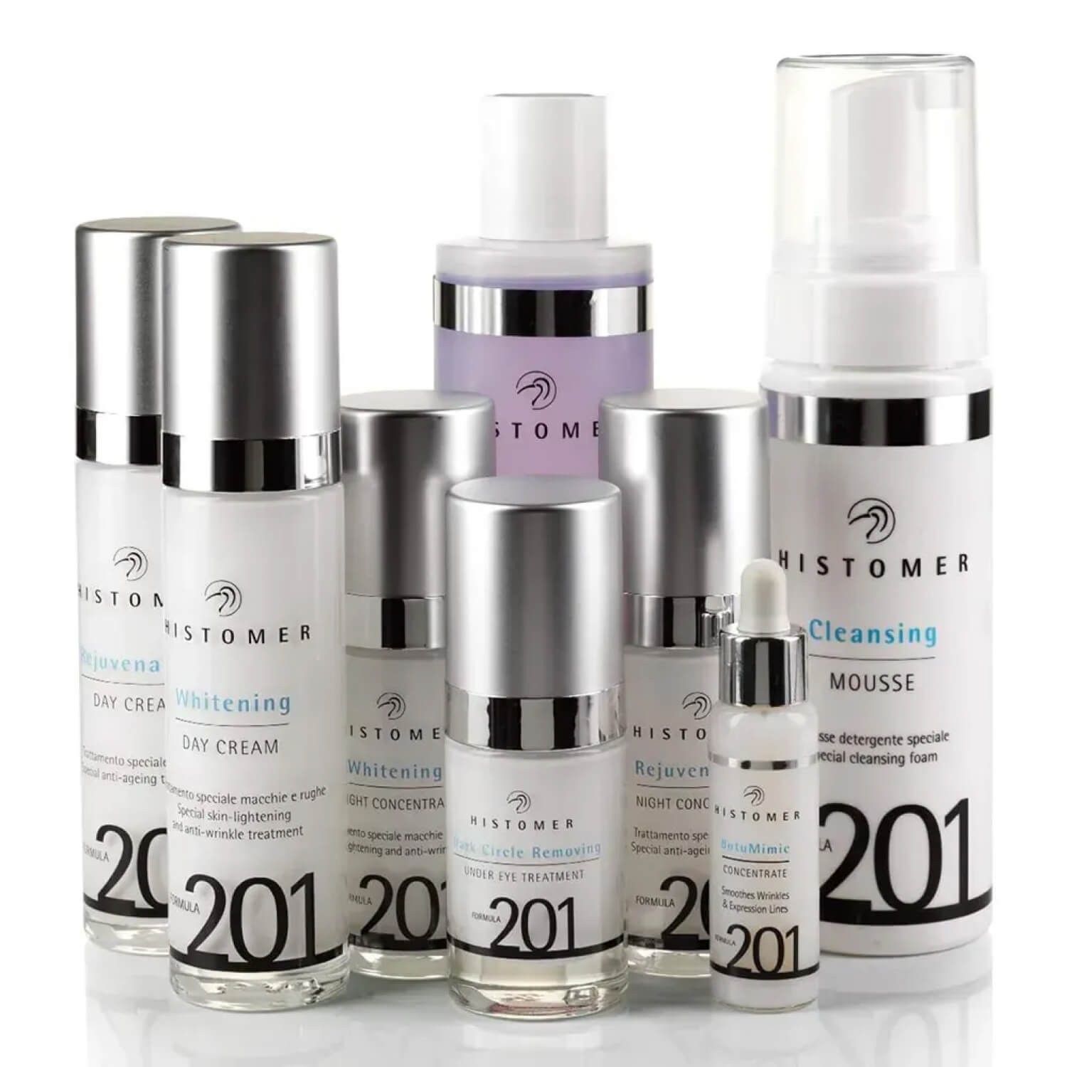 Сироватка для розгладження зморшок Histomer Formula 201 BotuMimic Concentrate