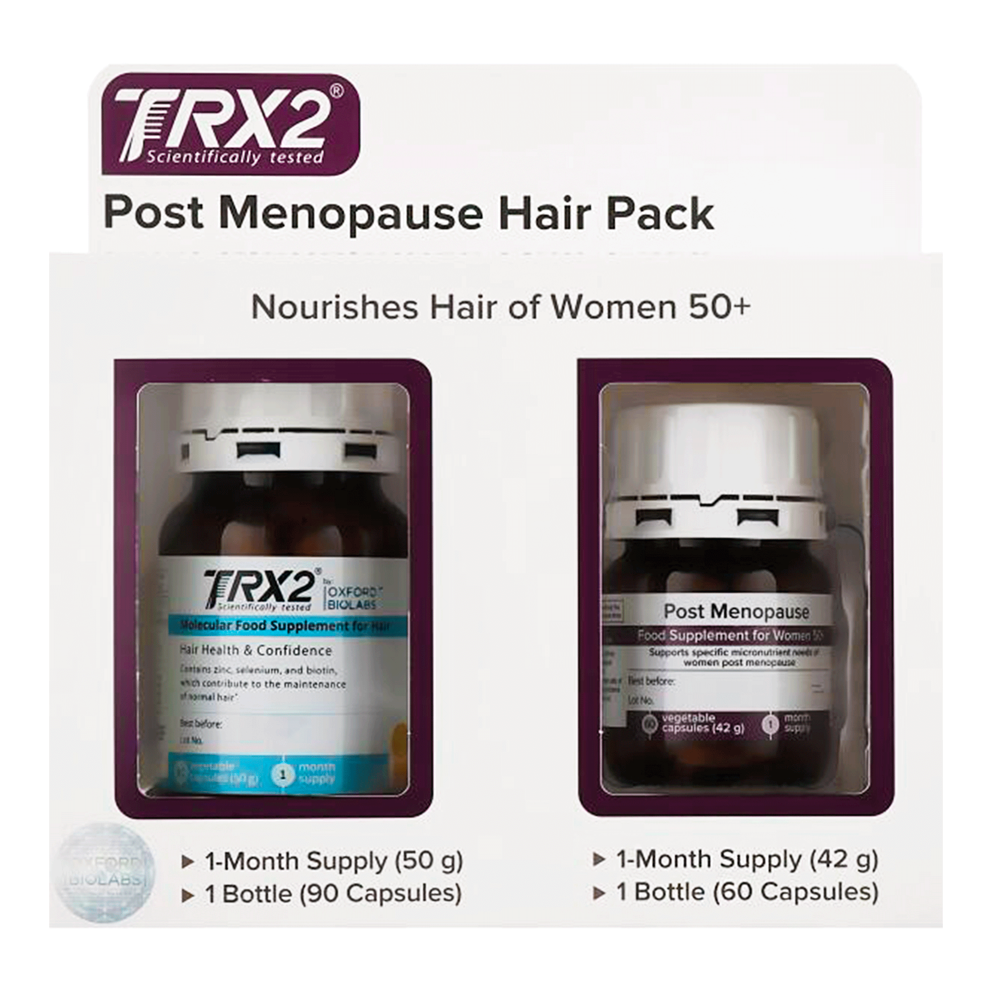 Набір Oxford Biolabs TRX2 Molecular Complex and Post Menopause