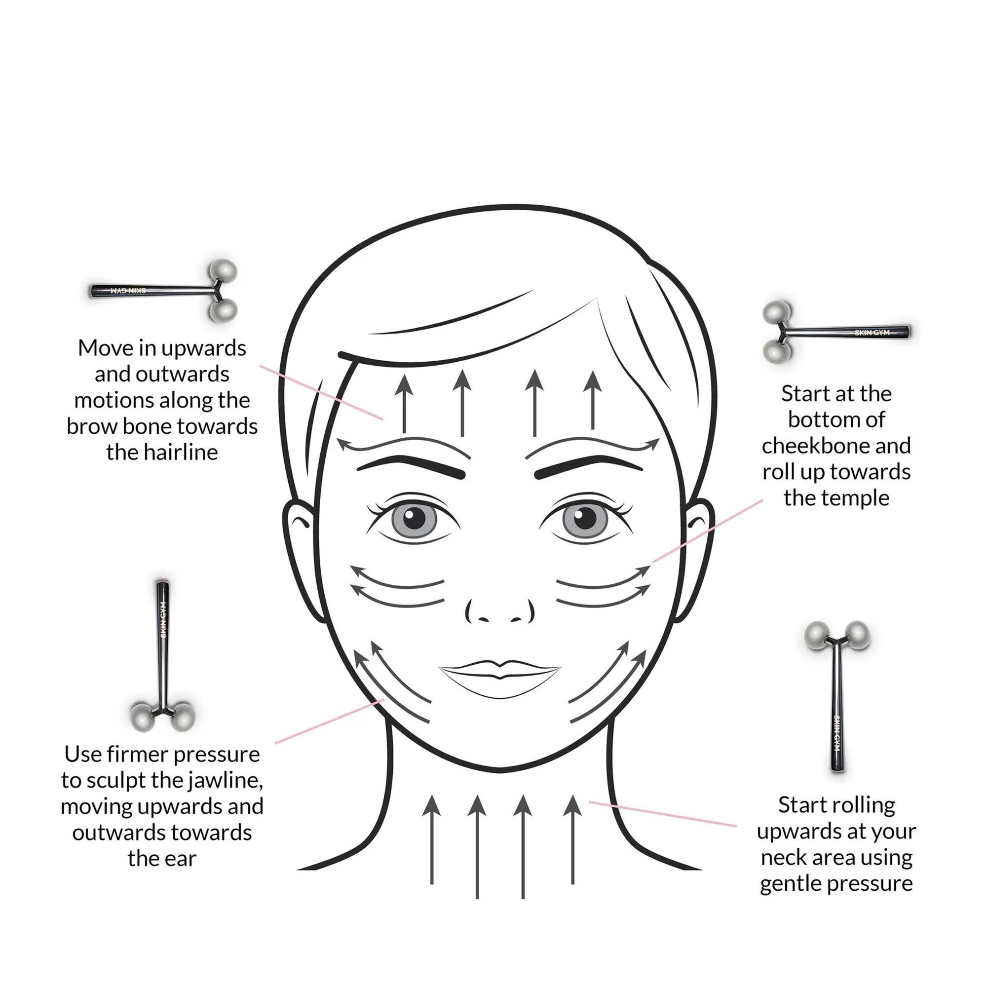 Роликовый массажер для лица Skin Gym Face Sculptor Beauty Roller