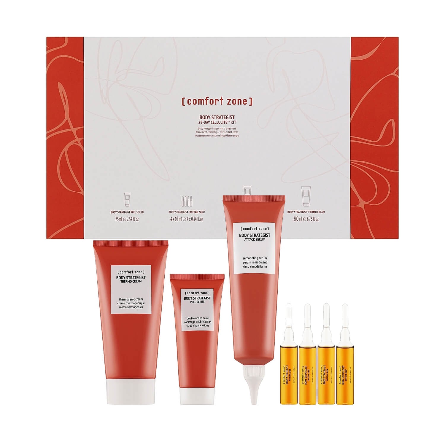 Comfort Zone Body Strategist Cellulite Kit купить