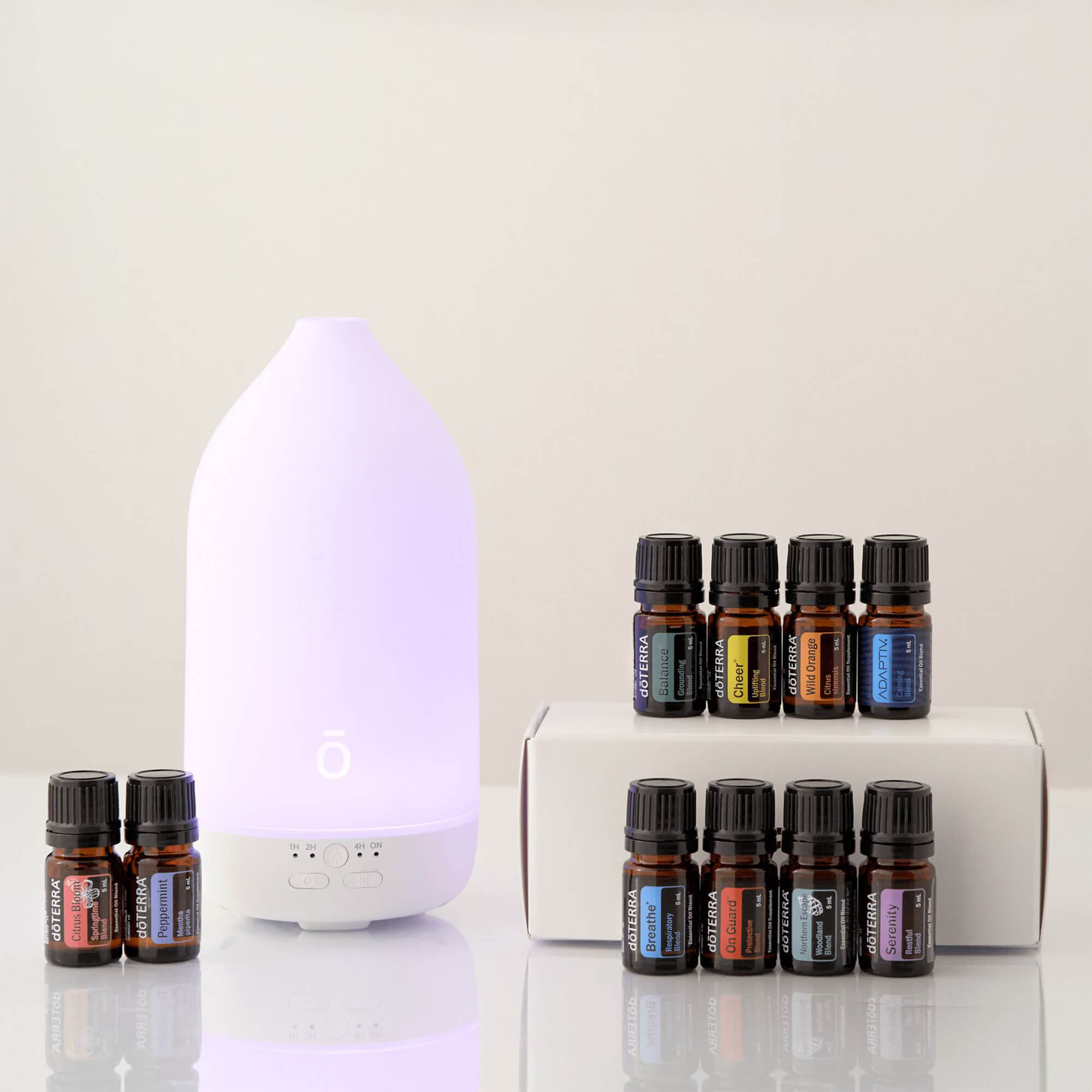 DoTERRA Арома колекція ефірних олій