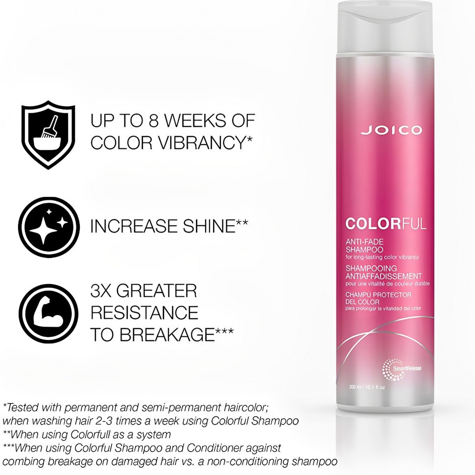 Шампунь для цветостойкости Joico Colorful Anti-Fade Shampoo