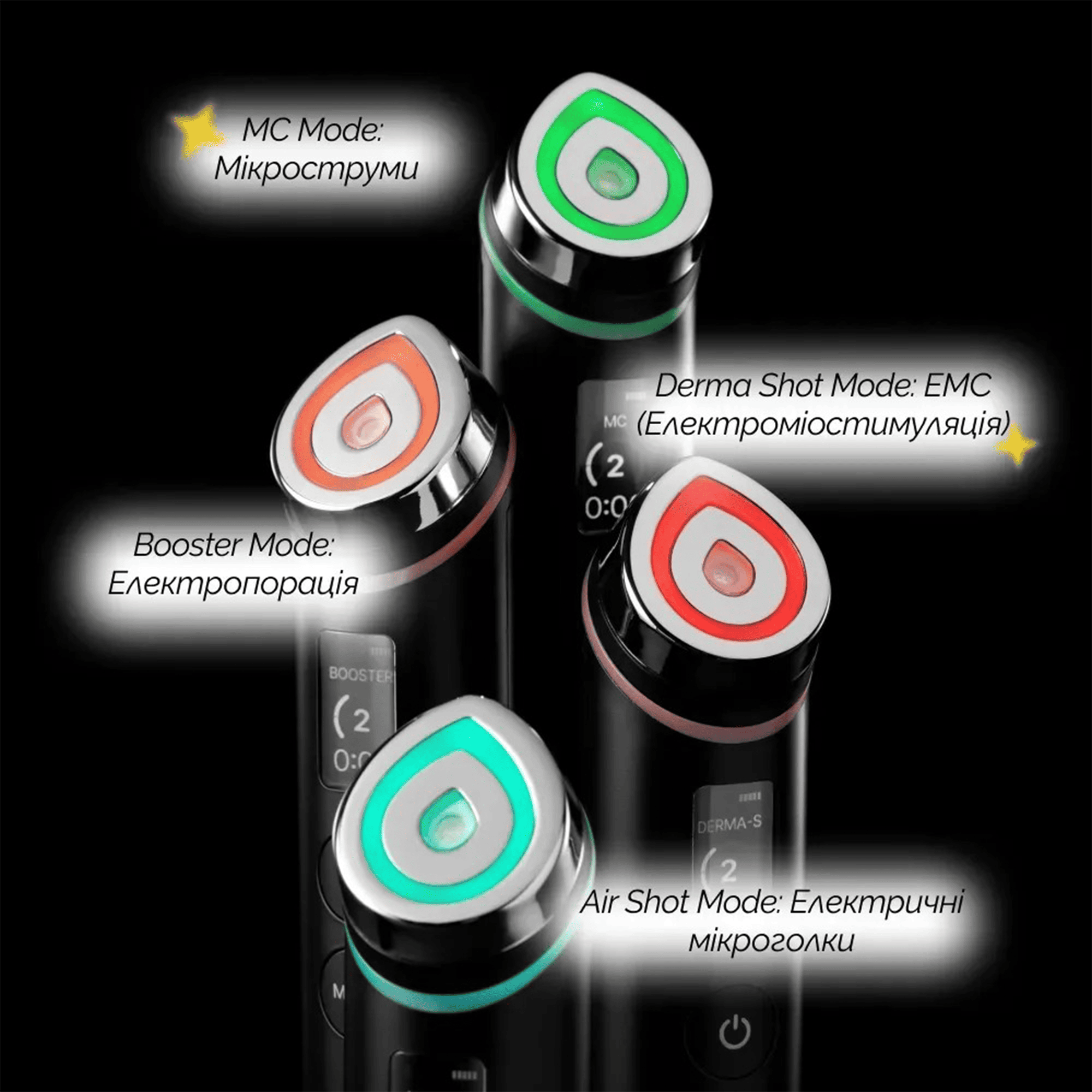 Устройство для домашнего ухода за кожей 6 в 1 Medicube Beauty device AGE-R Booster Pro EX