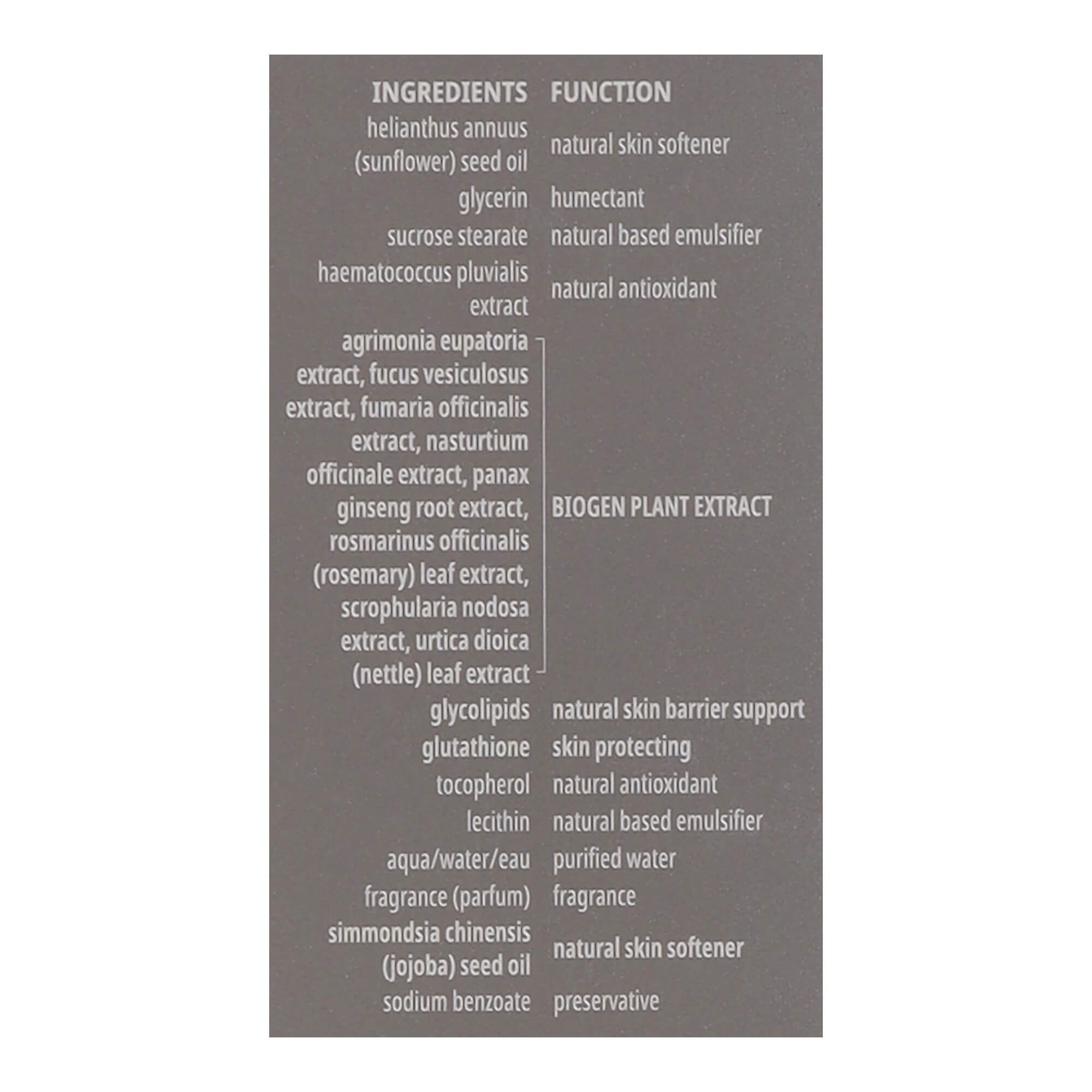 Очищаючий бальзам Babor Doctor Resurface Refining Cleansing Oil Balm 