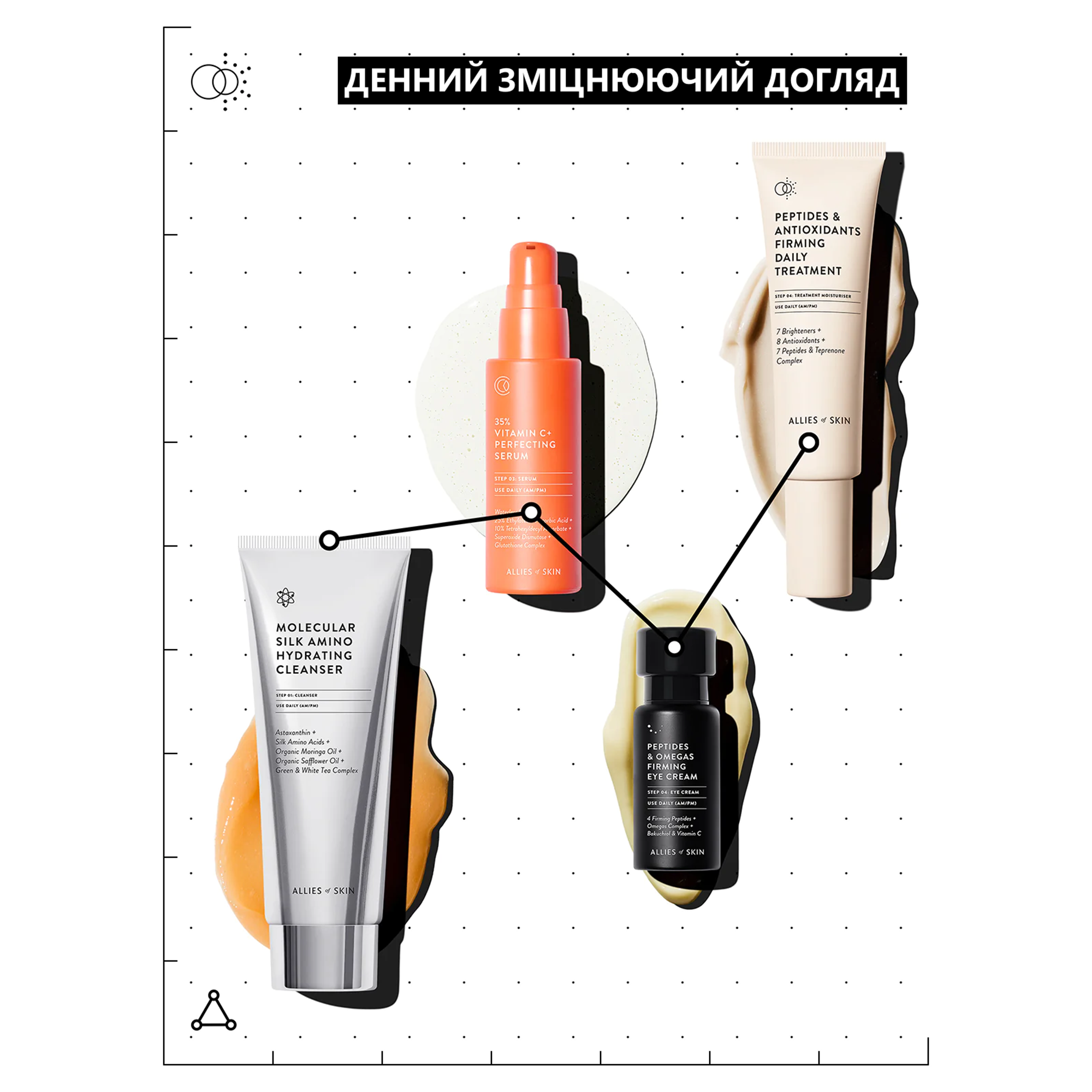 Крем Allies of Skin Peptides And Antioxidants Firming Daily Treatment