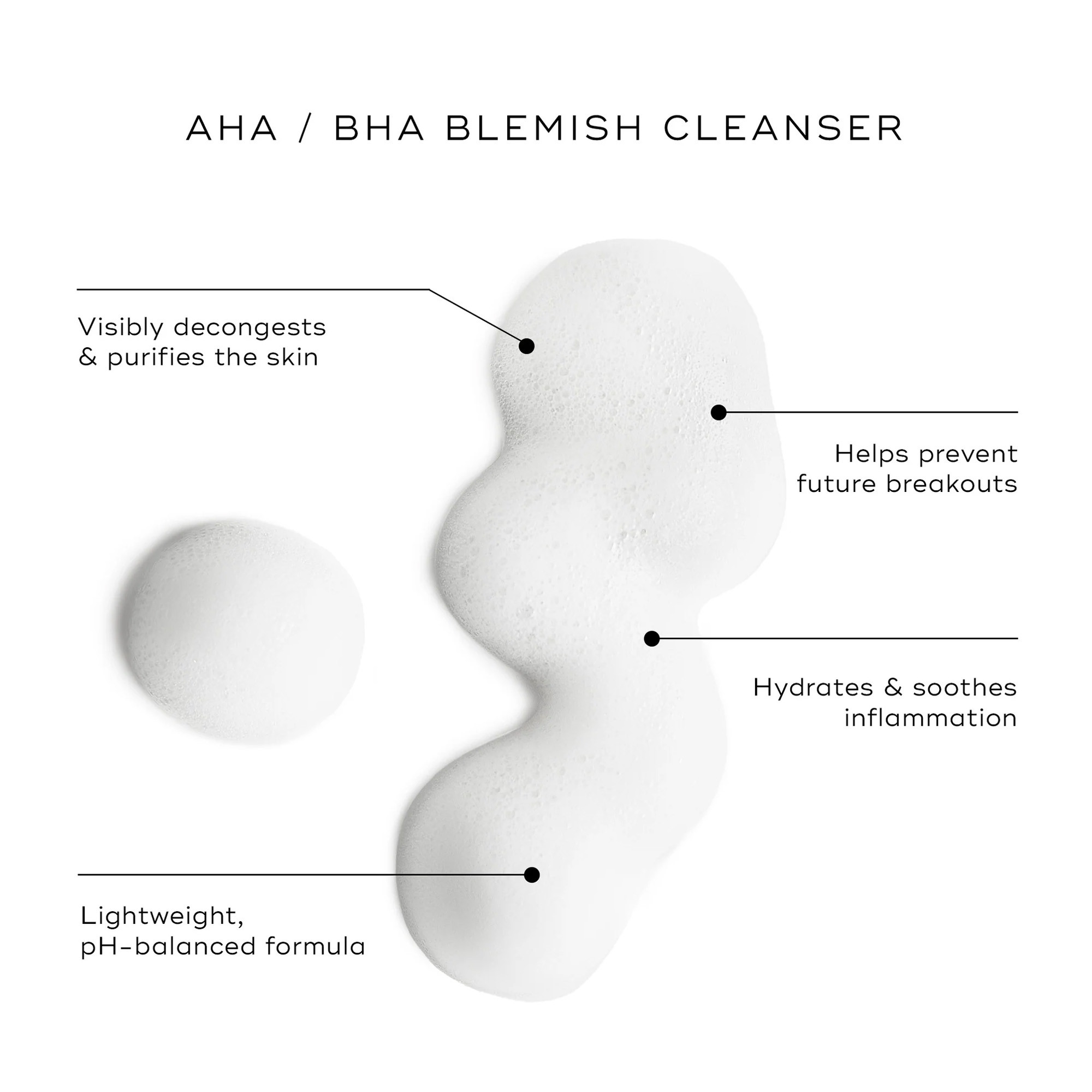 Безмасляна пінка з AHA та BHA для проблемної шкіри Medik8 Clarifying Foam