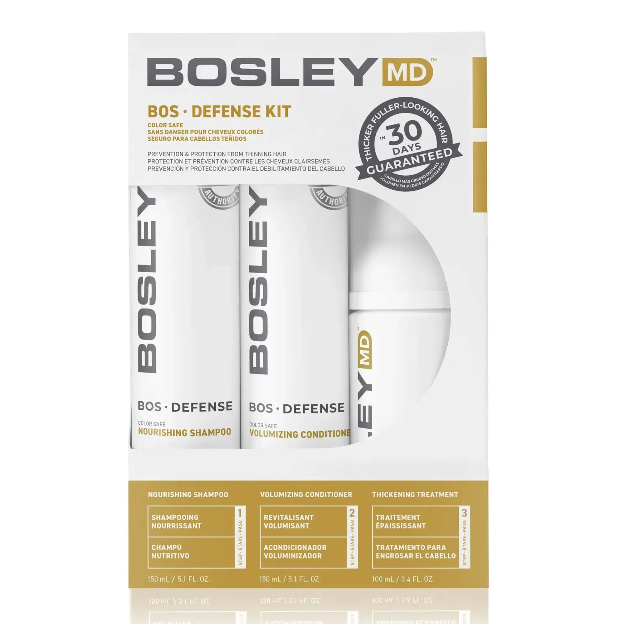 Набор для предупреждения истончения волос Bosley MD BOS Defense Kit 