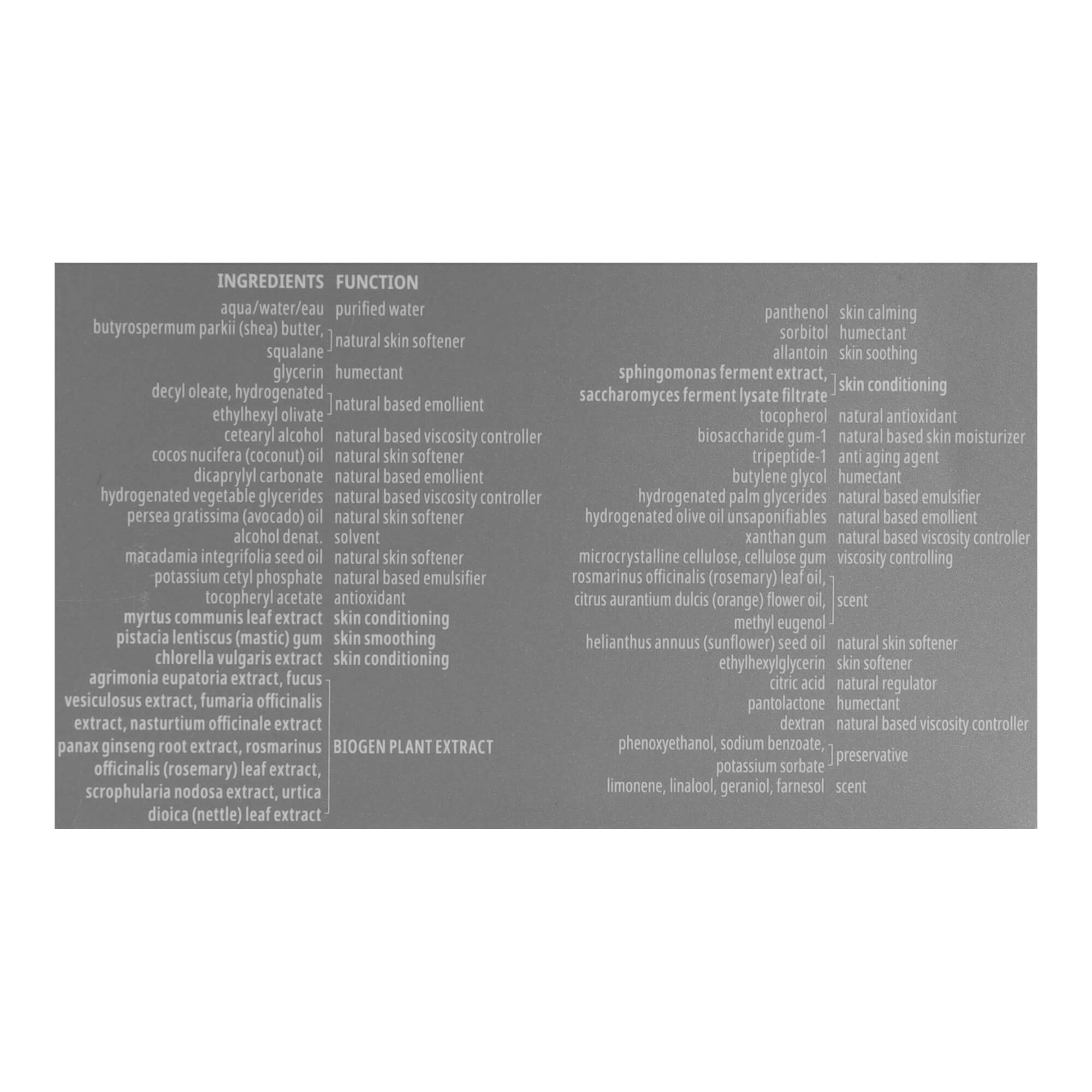 Babor Doctor The Cure Body Cream киев