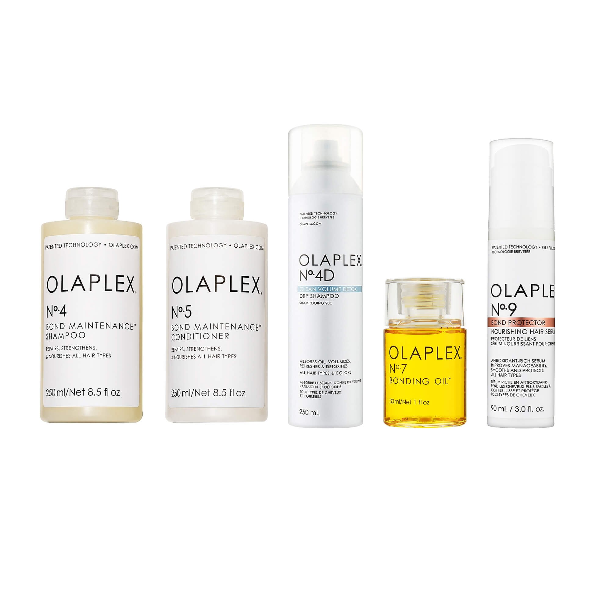 Olaplex Полный дорожный набор для здоровых волос