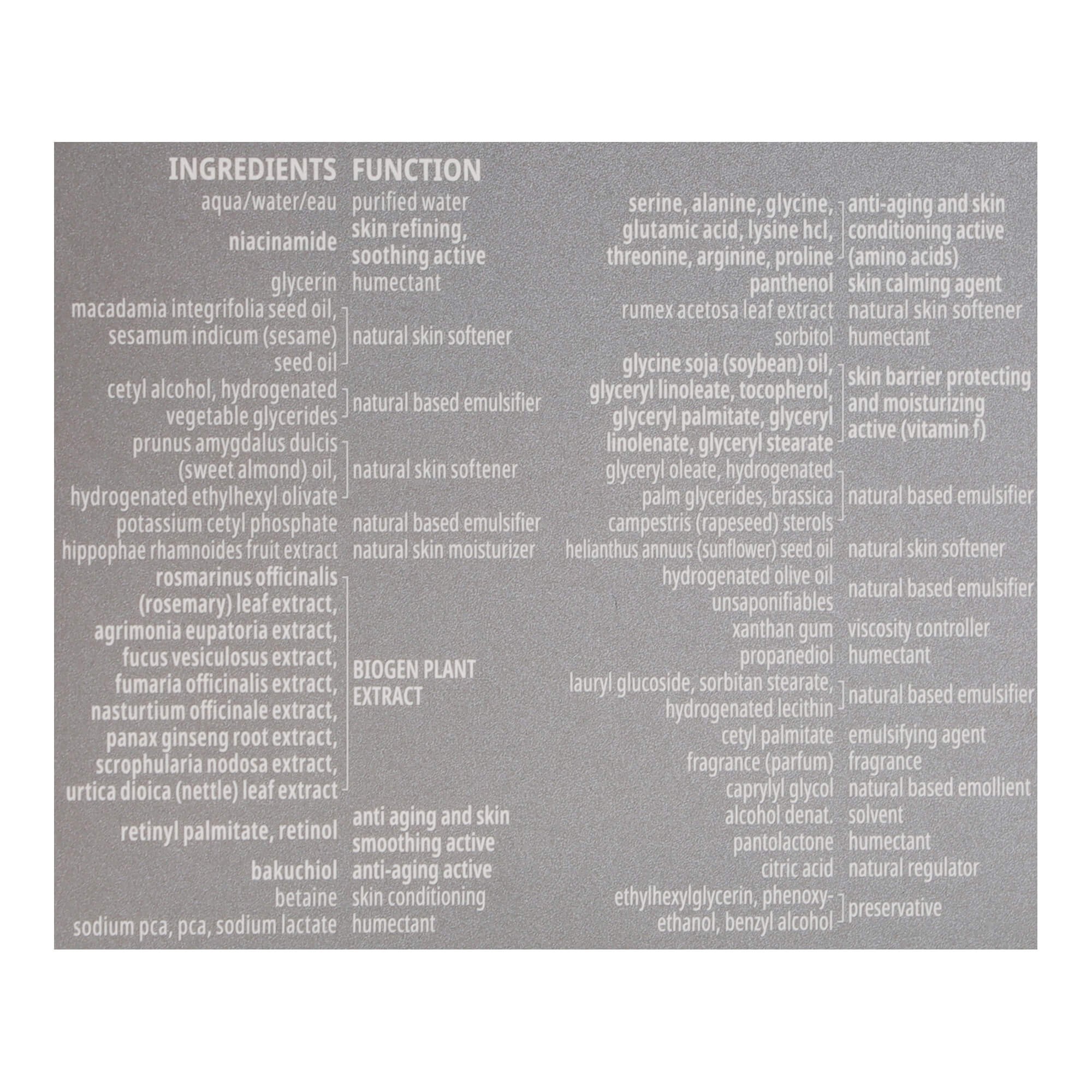 Обновляющий крем Babor Triple Pro-Retinol Renewal Cream