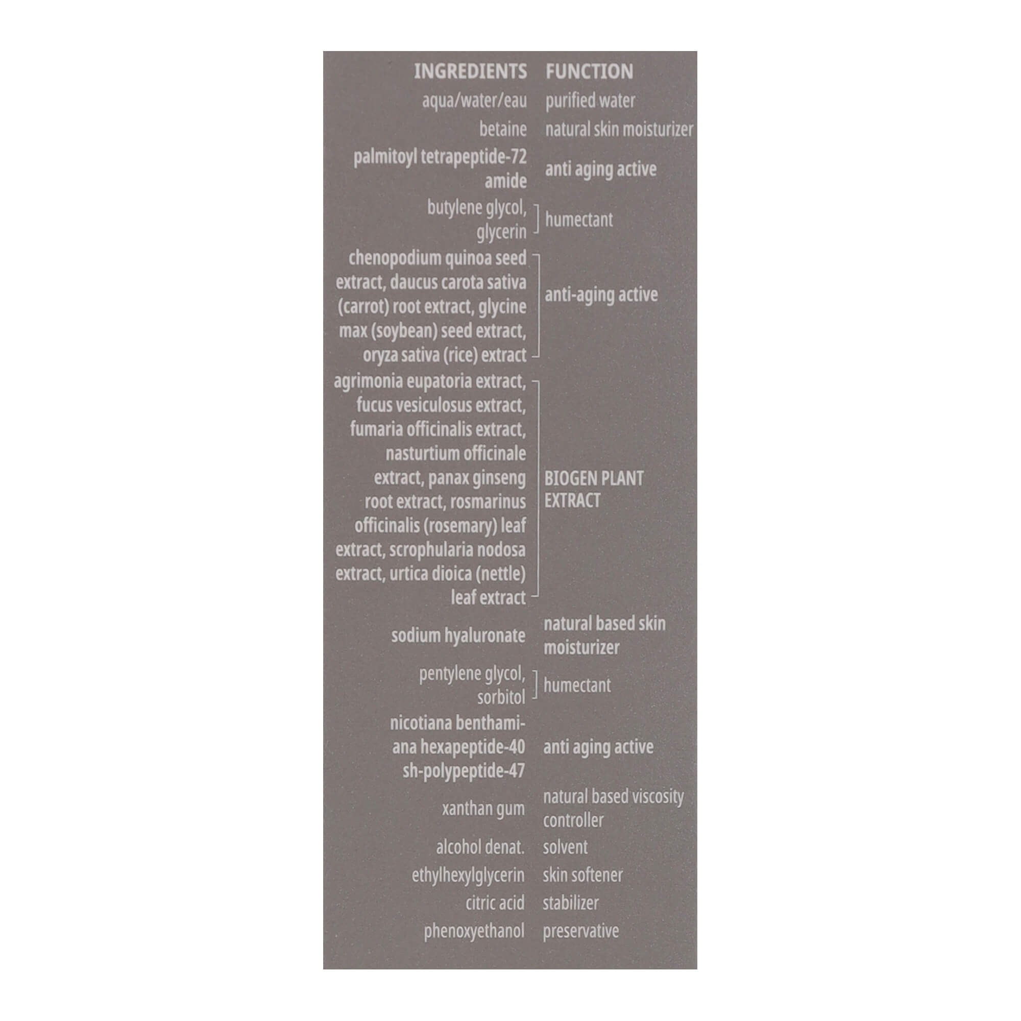 Babor Doctor Derma Filler Serum киев