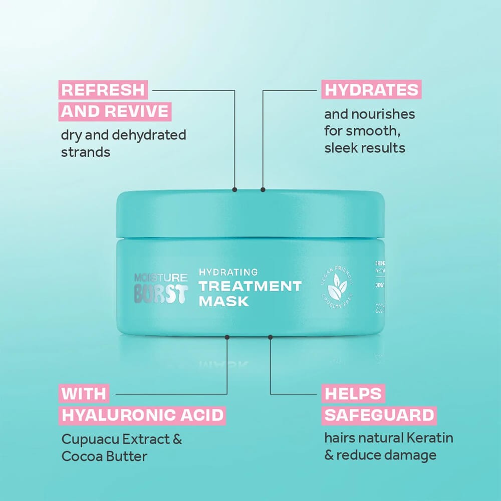 Увлажняющая маска  Moisture Burst Hydrating Treatment Mask