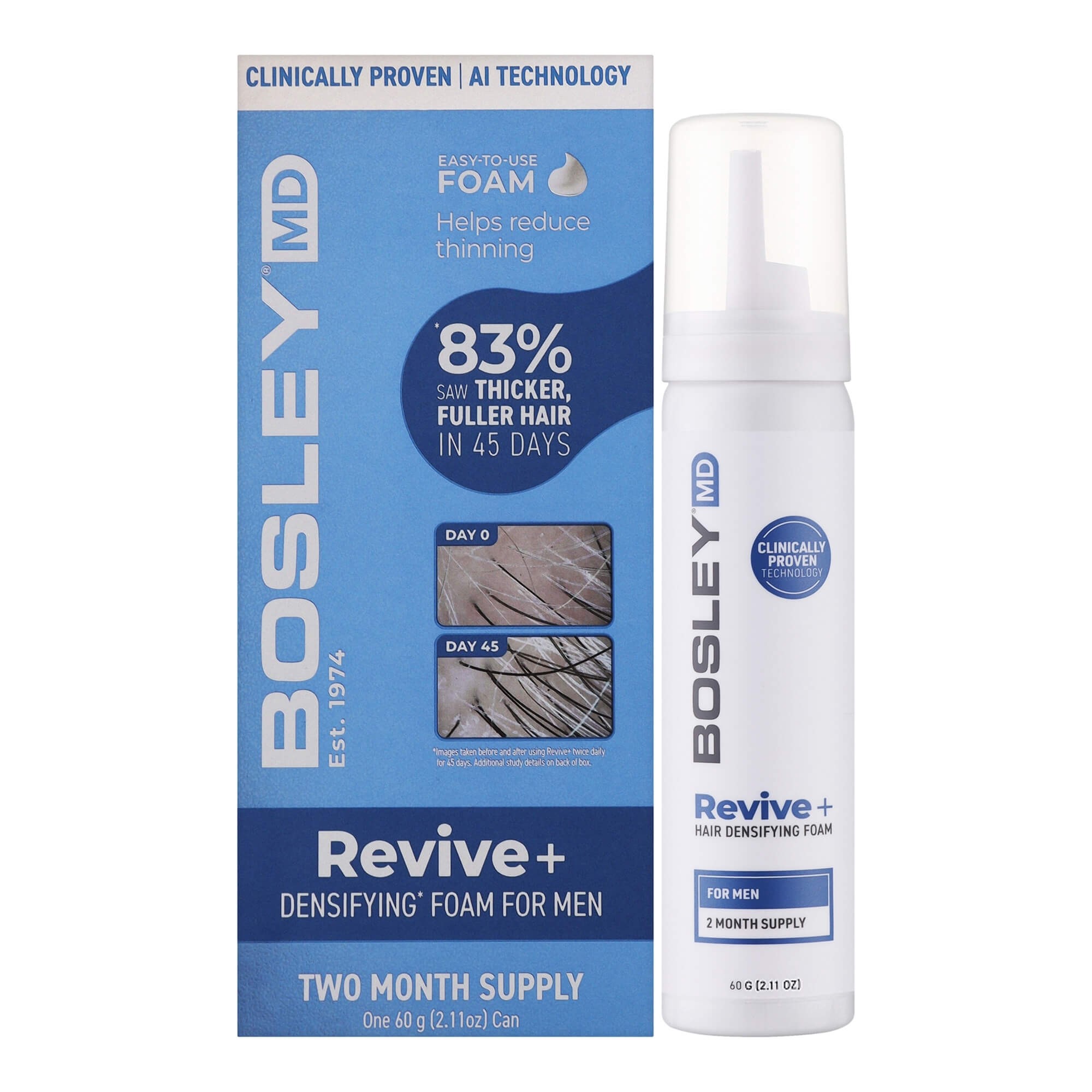 Пена против выпадения волос у мужчин Bosley MD Revive+ Densifying Treatment Foam For Men