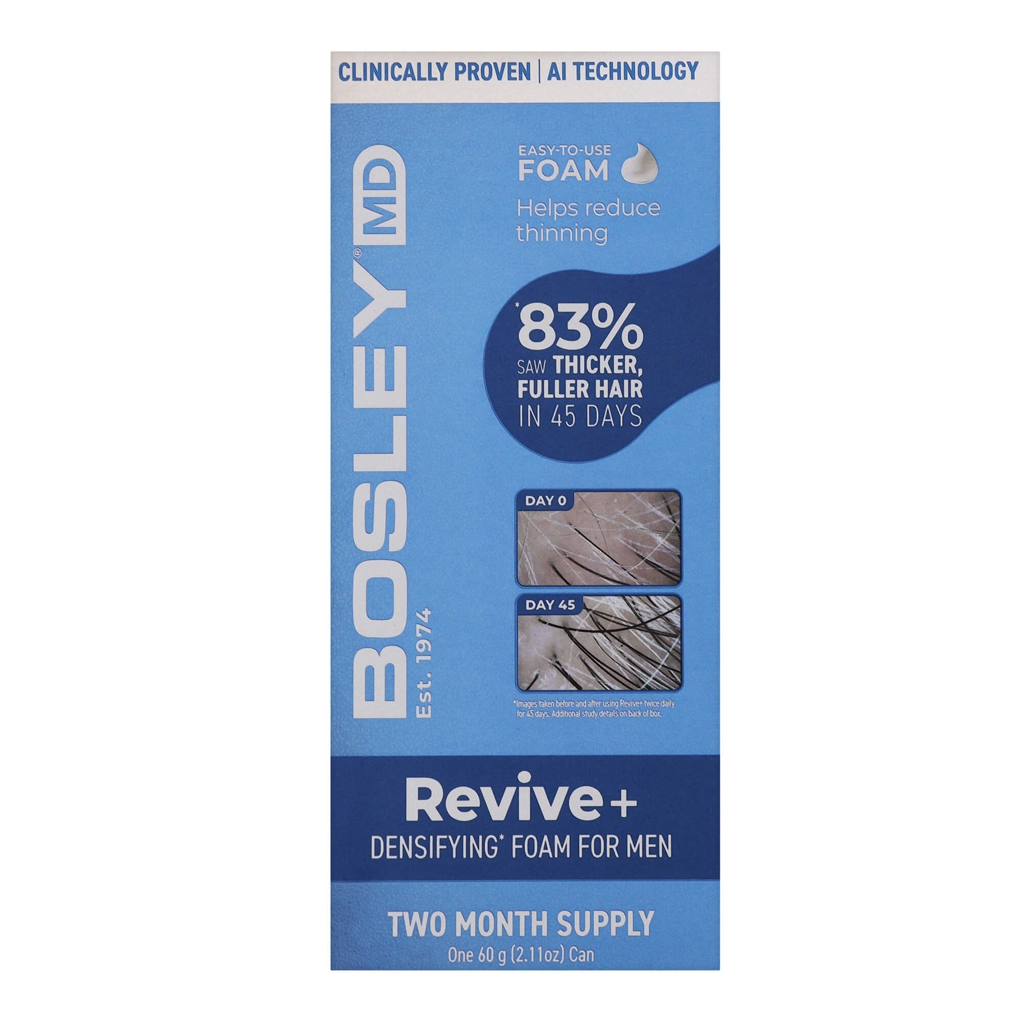 Пена против выпадения волос у мужчин Bosley MD Revive+ Densifying Treatment Foam For Men