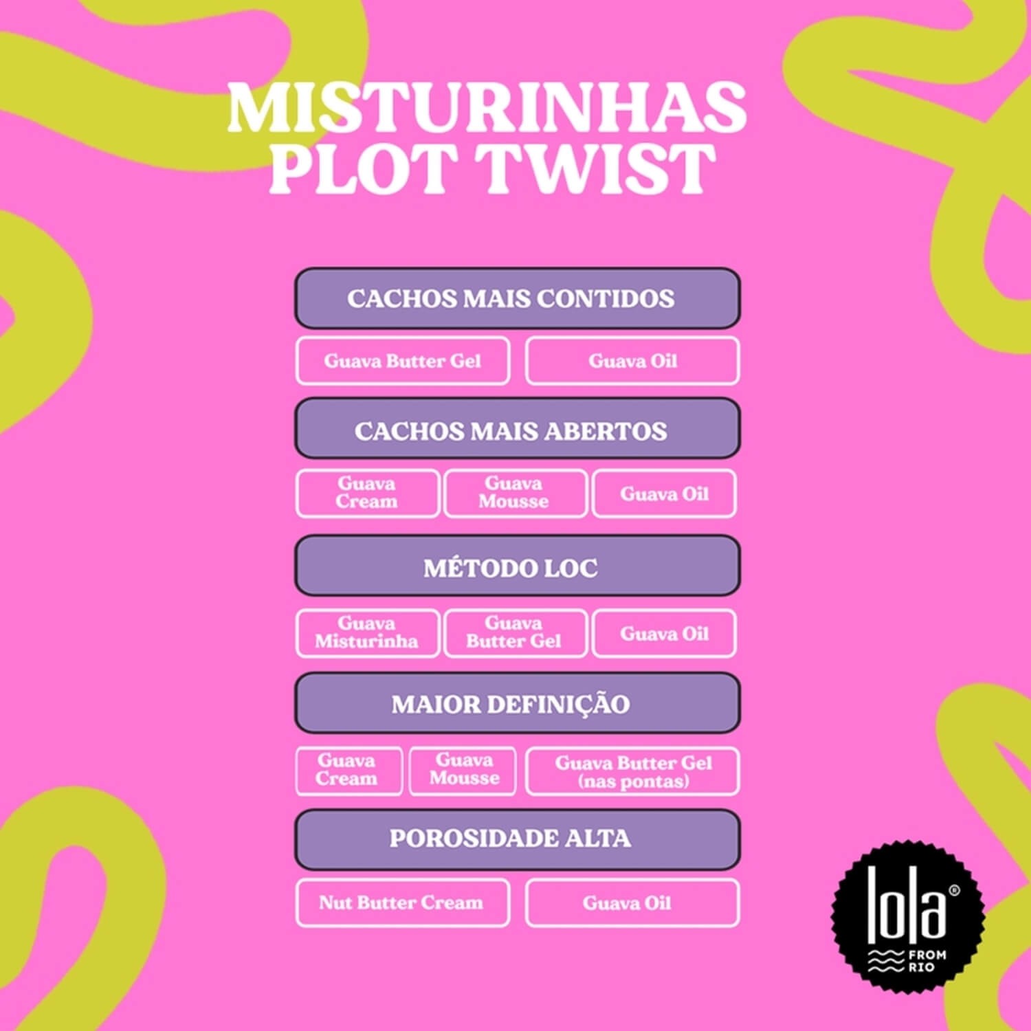 Успокаивающий эликсир для чувствительной кожи головы Lola Cosmetics Plot Twist Guava Elixir
