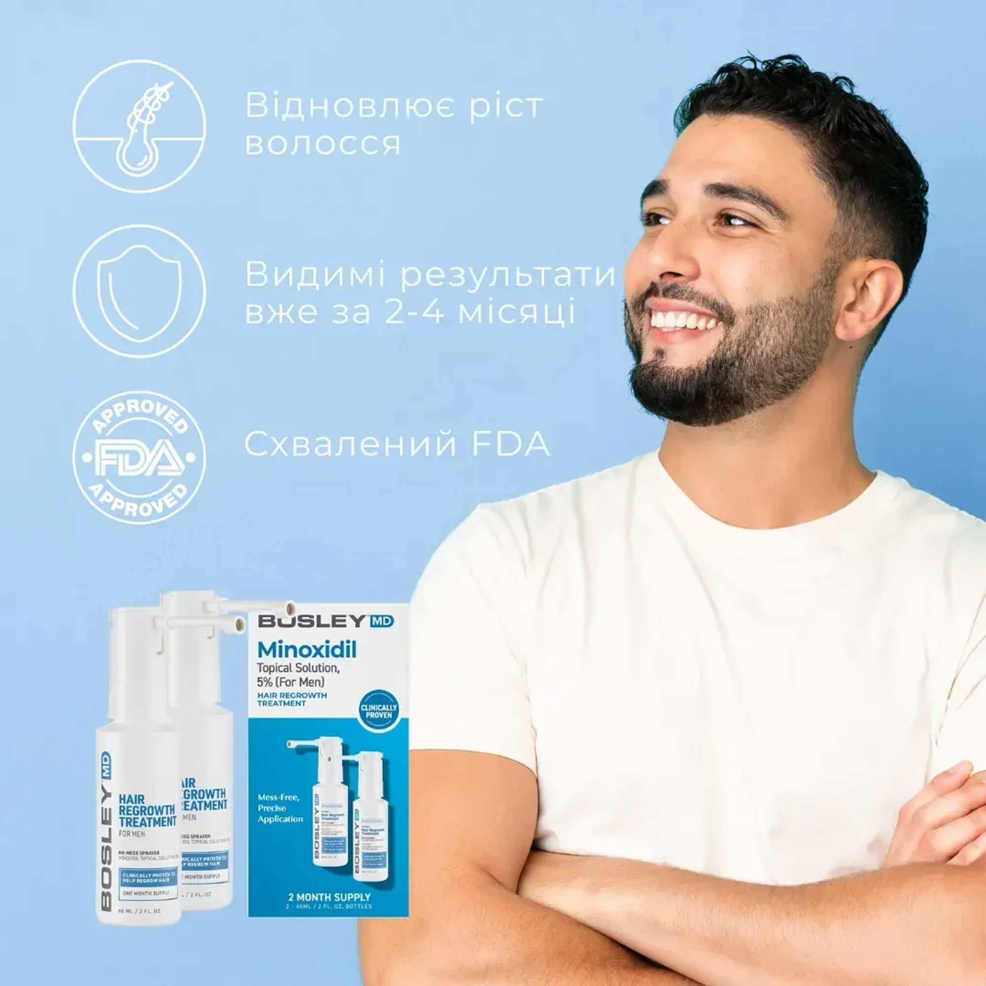 Спрей с миноксидилом 5% для восстановления роста волос у мужчин Bosley MD Hair Regrowth Treatment For Men Sprayer