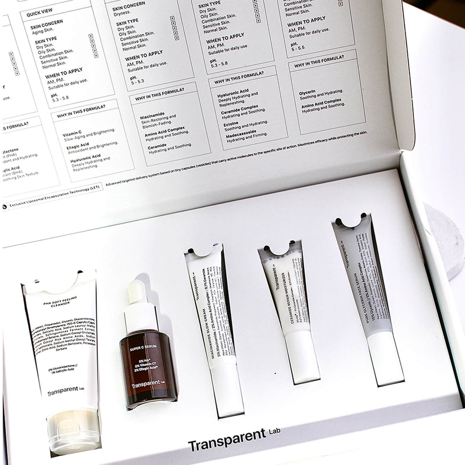 Transparent Lab Discovery kit Pack Minis цена