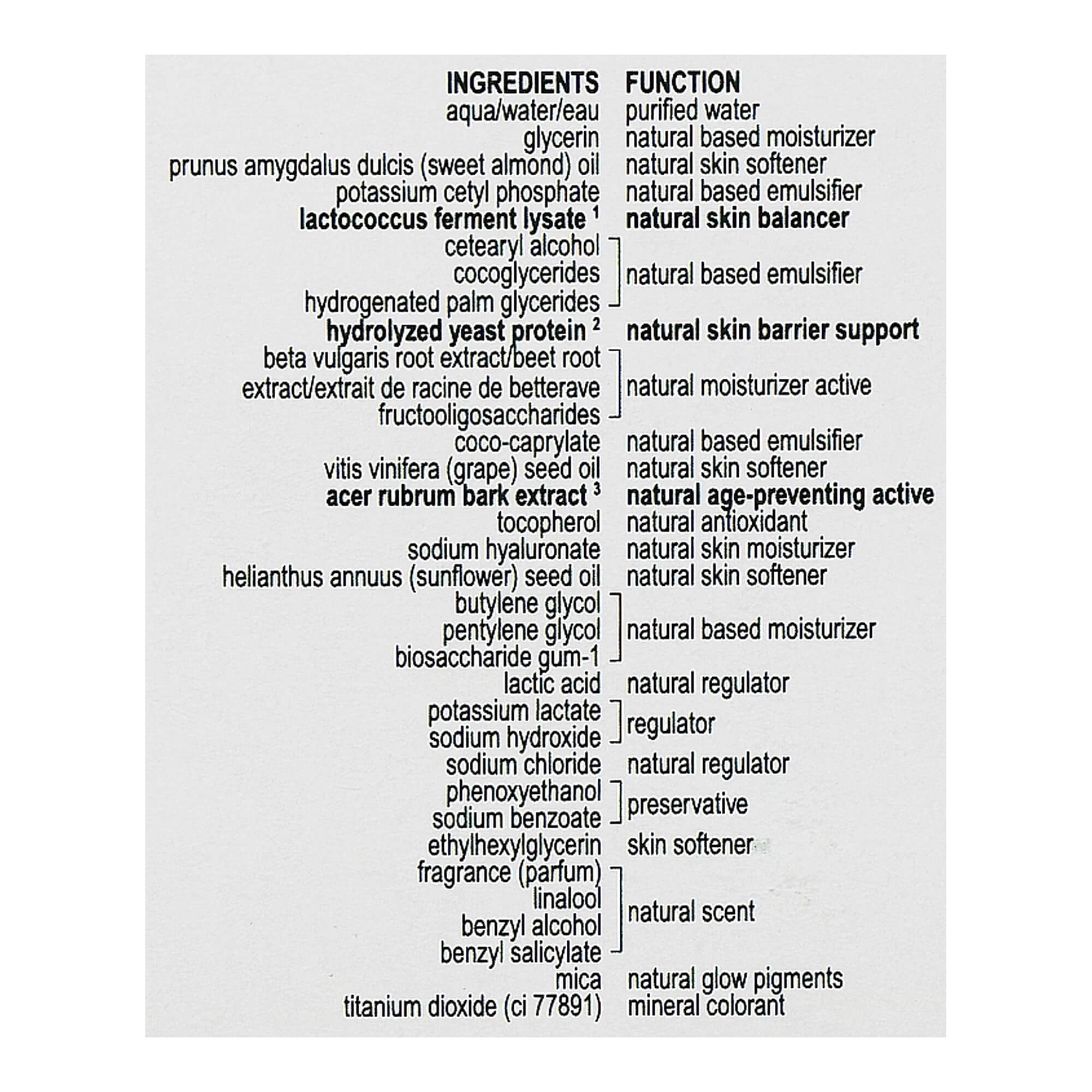 Зволожуючий крем для сяйва шкіри Babor Doctor Clean Formance Moisture Glow Cream