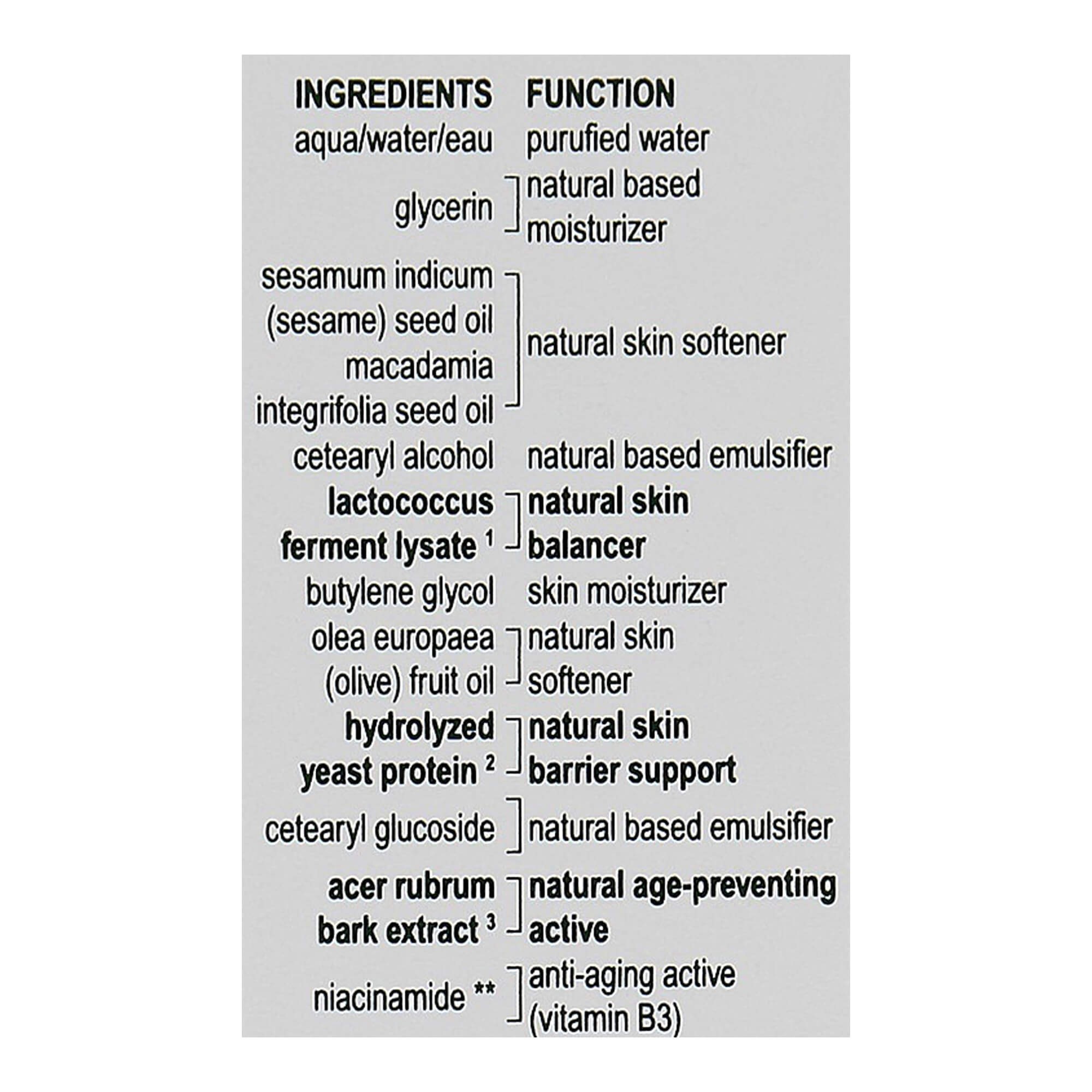 Ранковий крем для шкіри навколо очей Babor Doctor Clean Formance Awakening Eye Cream