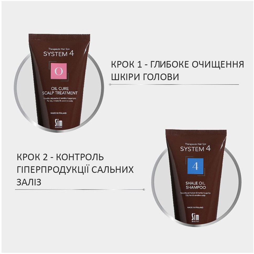 Програма №16 проти жирної лупи міні System 4 Program 16 Mini