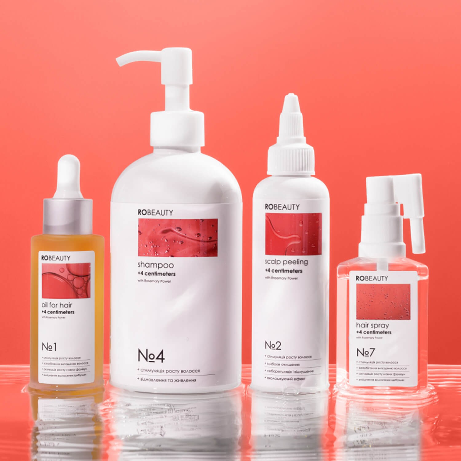 Кислотний пілінг для школи голови Robeauty Me Acid Peeling for Scalp №2