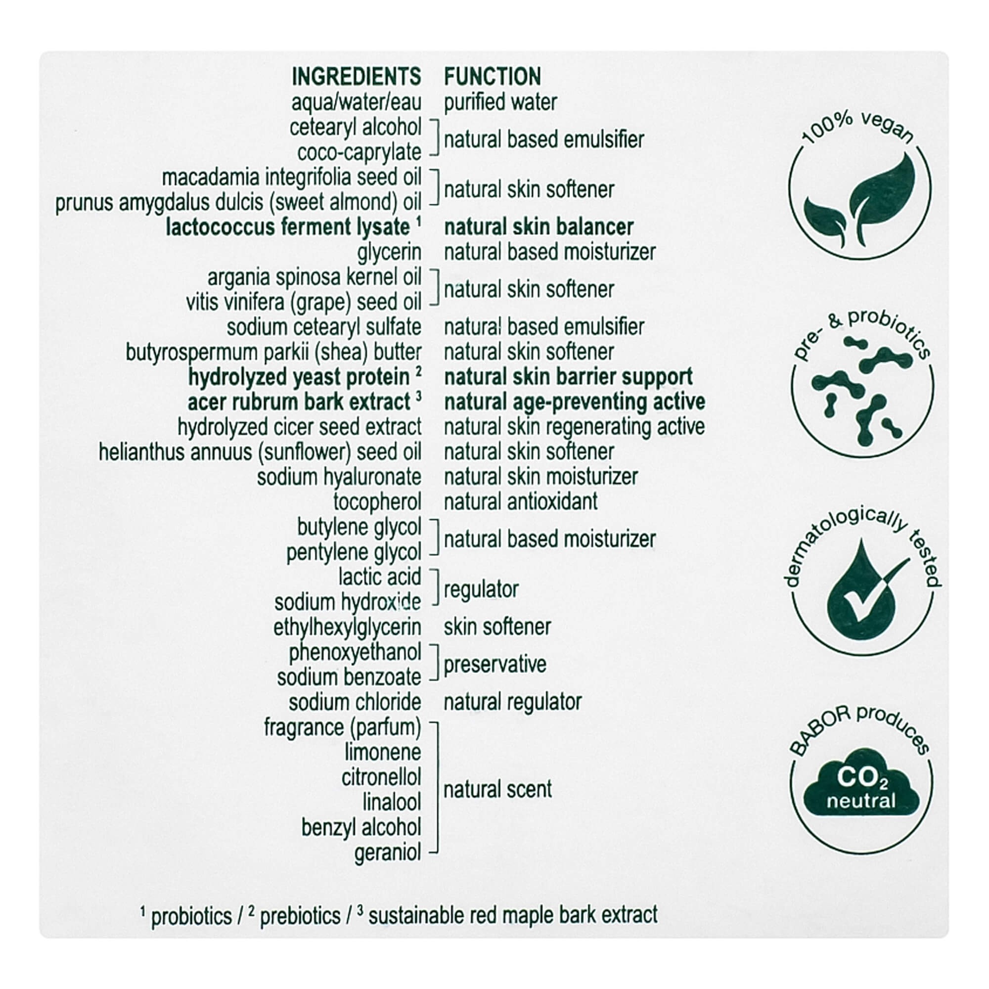 Розгладжуючий крем проти перших зморшок Babor Revival Cream Rich