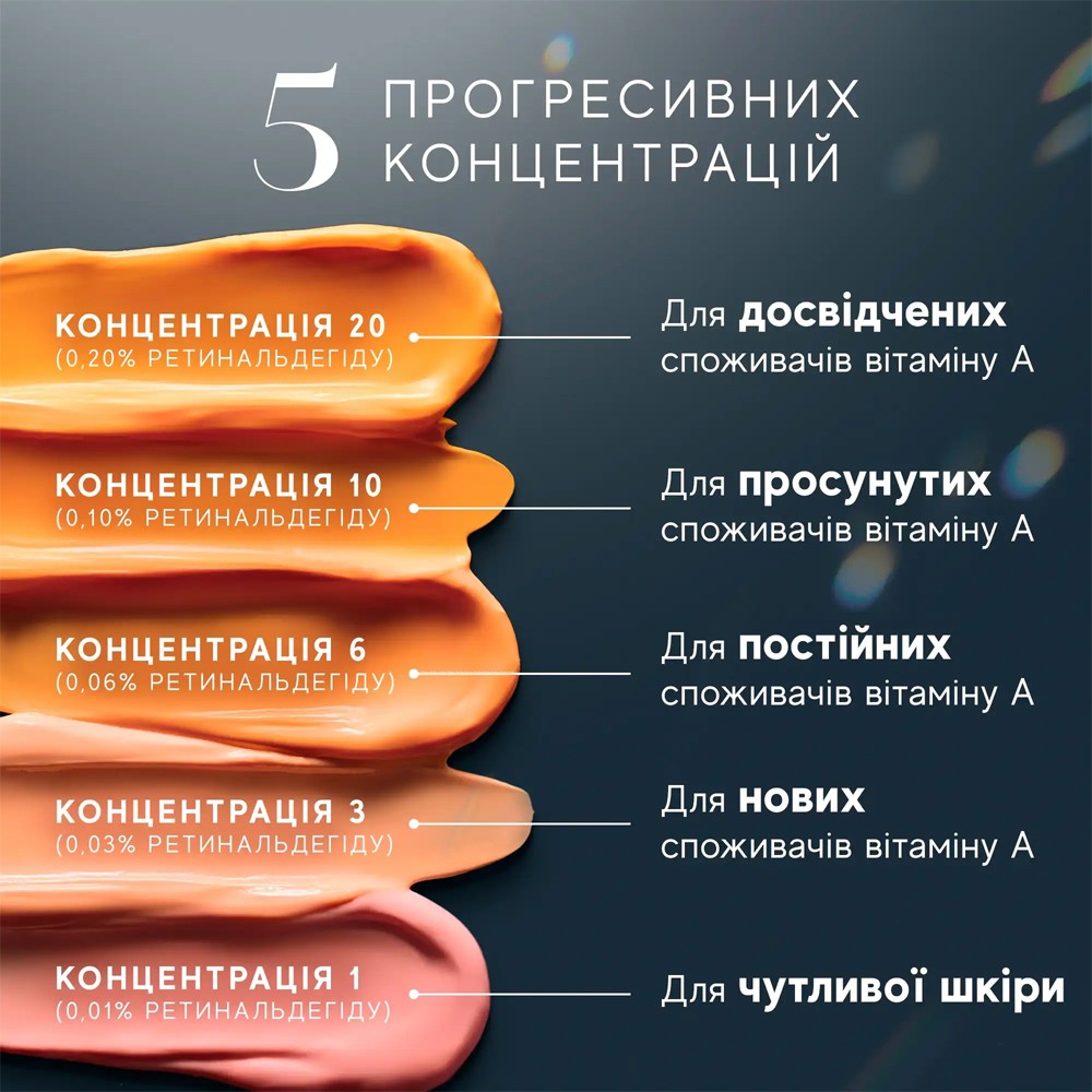 Нічна крем-сироватка з ретиналем 0,03% Medik8 Crystal Retinal 3