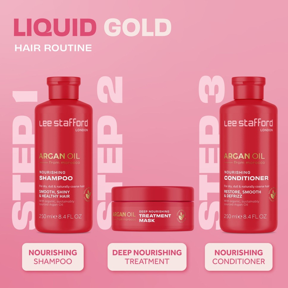 Питательная маска с аргановым маслом Lee Stafford Argan Oil Deep Nourishing Treatment Mask