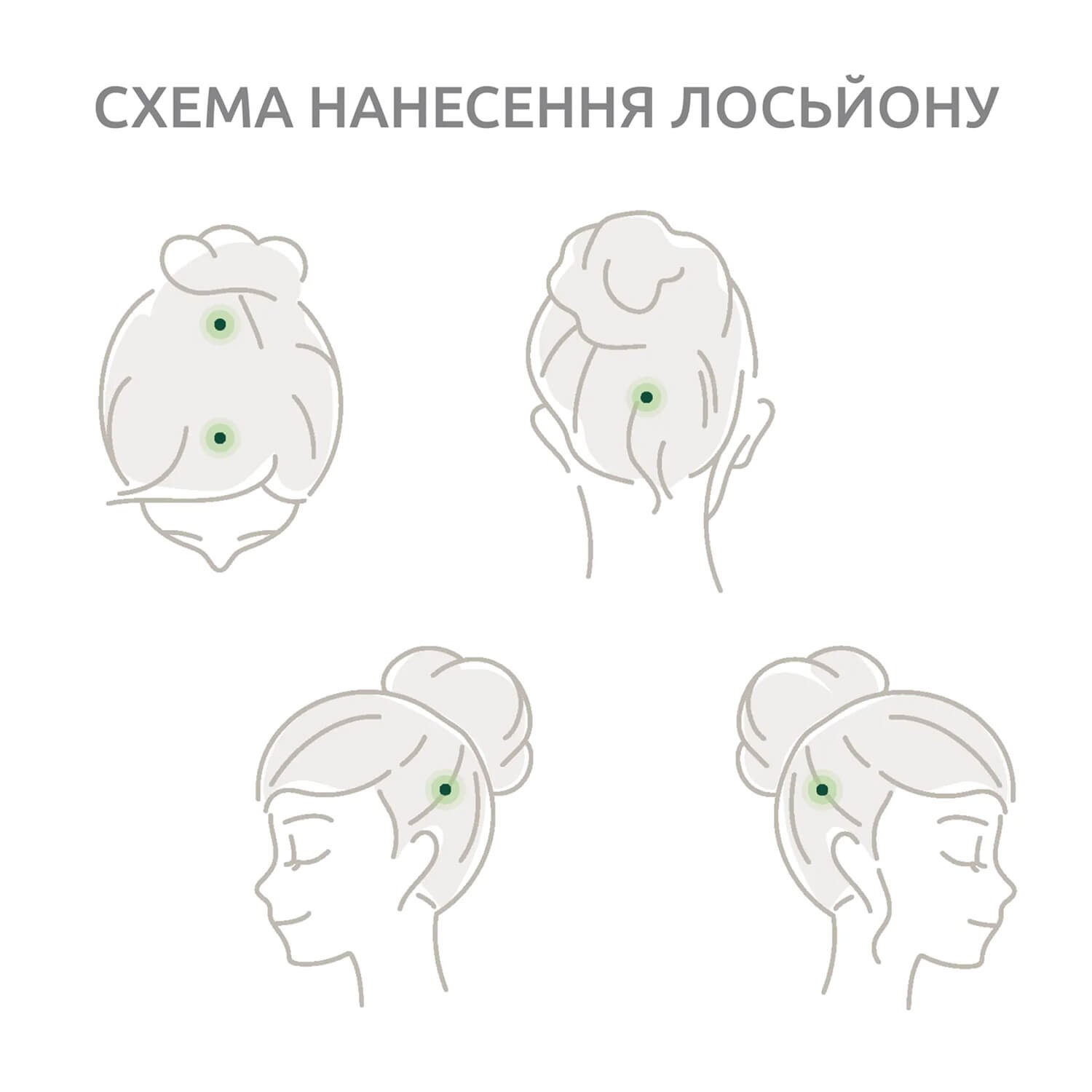Лосьон против диффузного выпадения волос Nubea Sursum Reactive Hairloss Daily Lotion 
