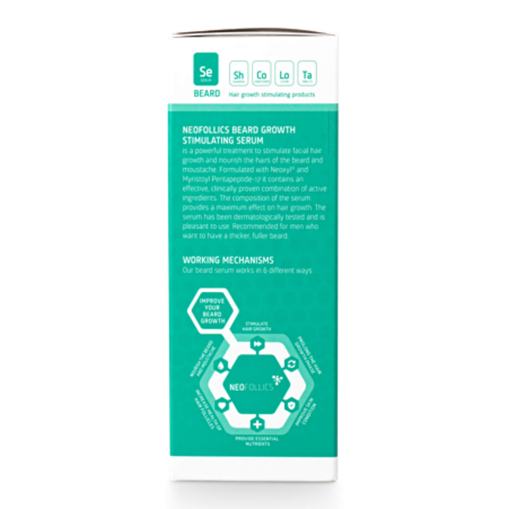 Сыворотка для роста бороды Neofollics Beard Growth Stimulating Serum 