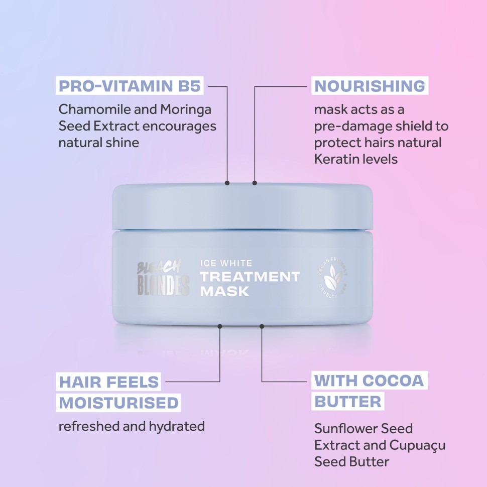 Маска для волосся з синім пігментом Lee Stafford Bleach Blondes Ice White Toning Treatment Mask