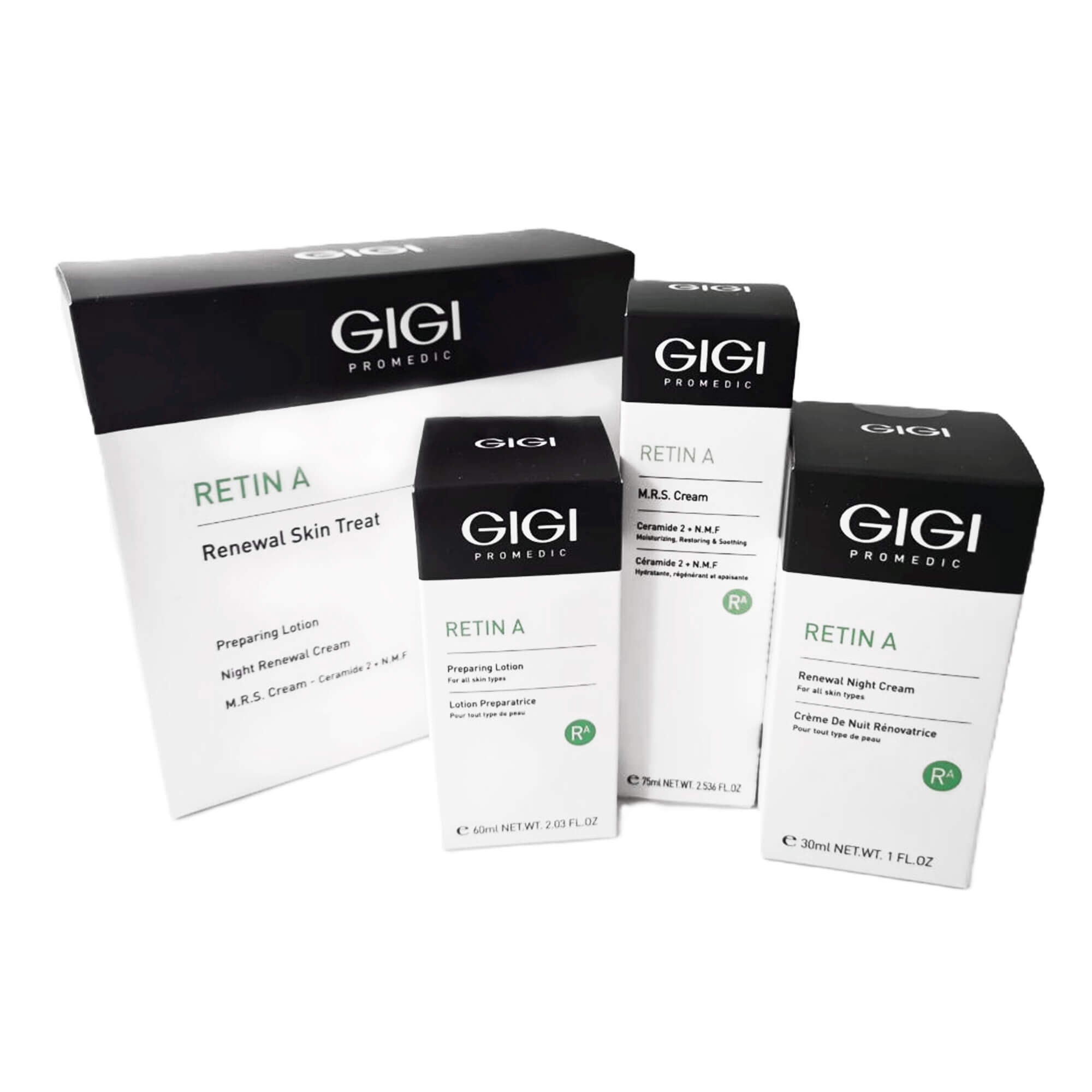 GiGi Retin A Renewal Skin Treat Set - Лимитированный набор для обновления кожи