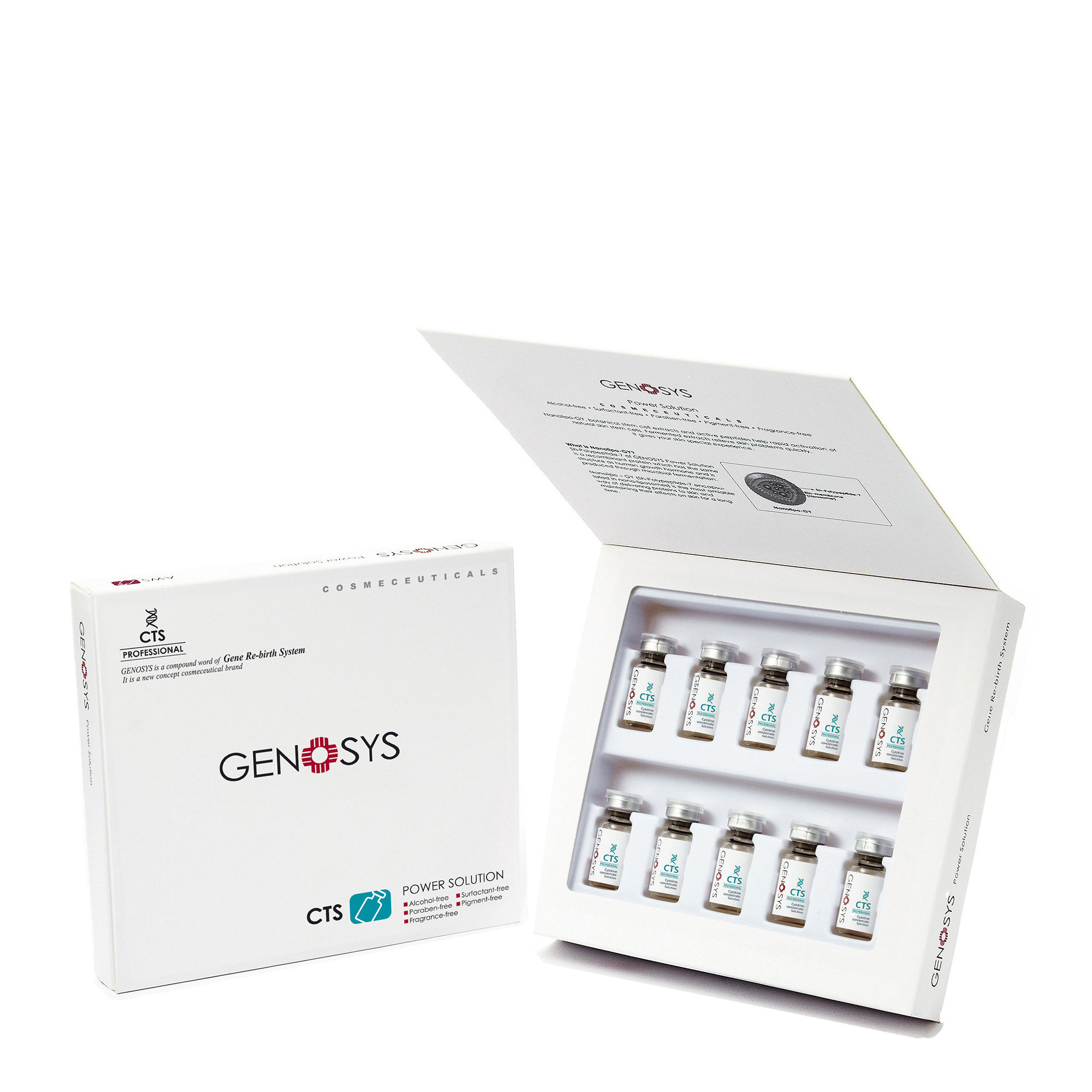 Genosys CTS Power Solution KIT Профессиональная восстанавливающая сыворотка