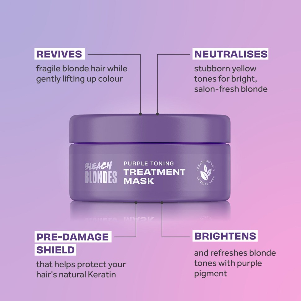 Маска от желтизны осветленных волос Lee Stafford Bleach Blondes Purple Toning Treatment Mask