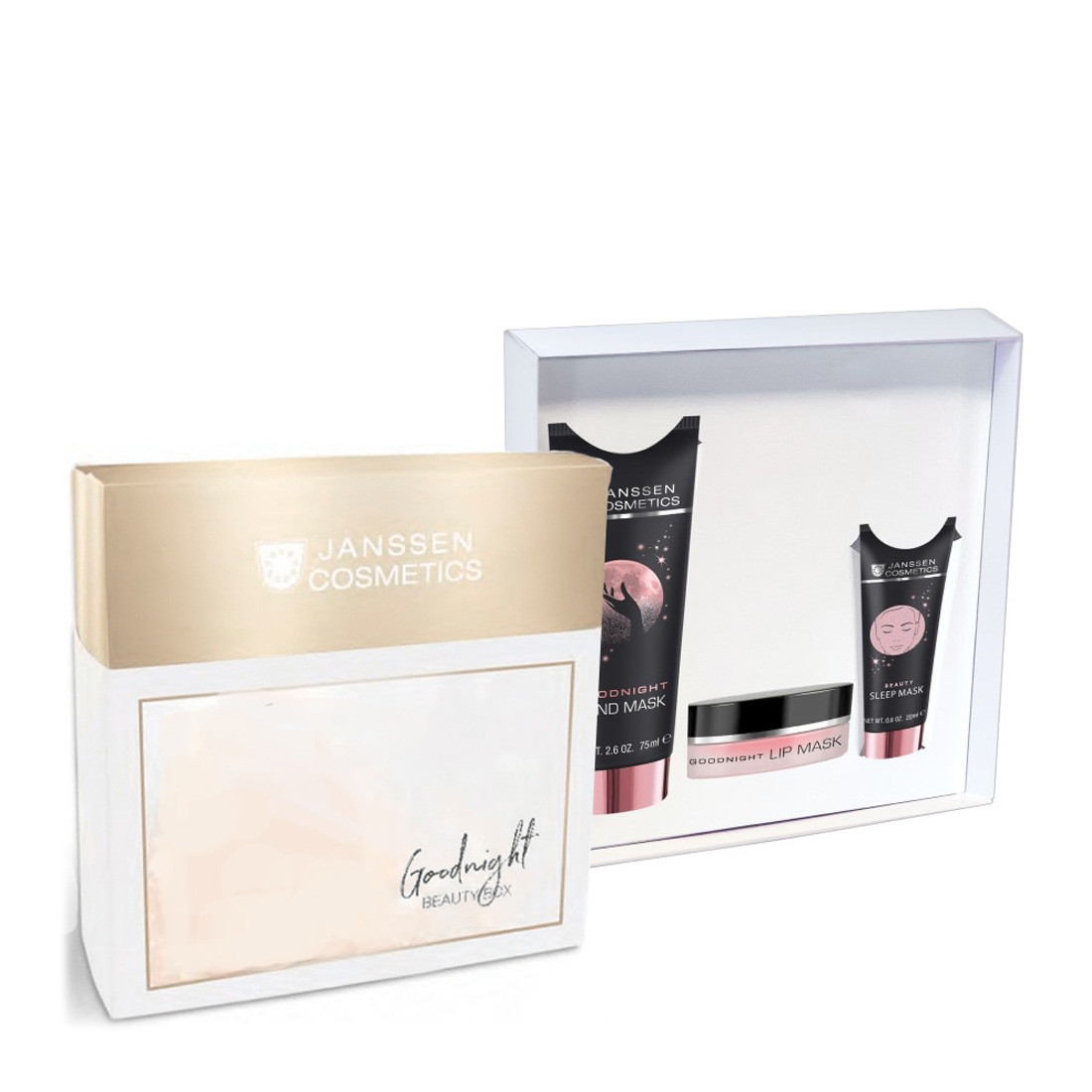 Janssen Cosmetics Goodnight Beauty Box - Подарунковий набір