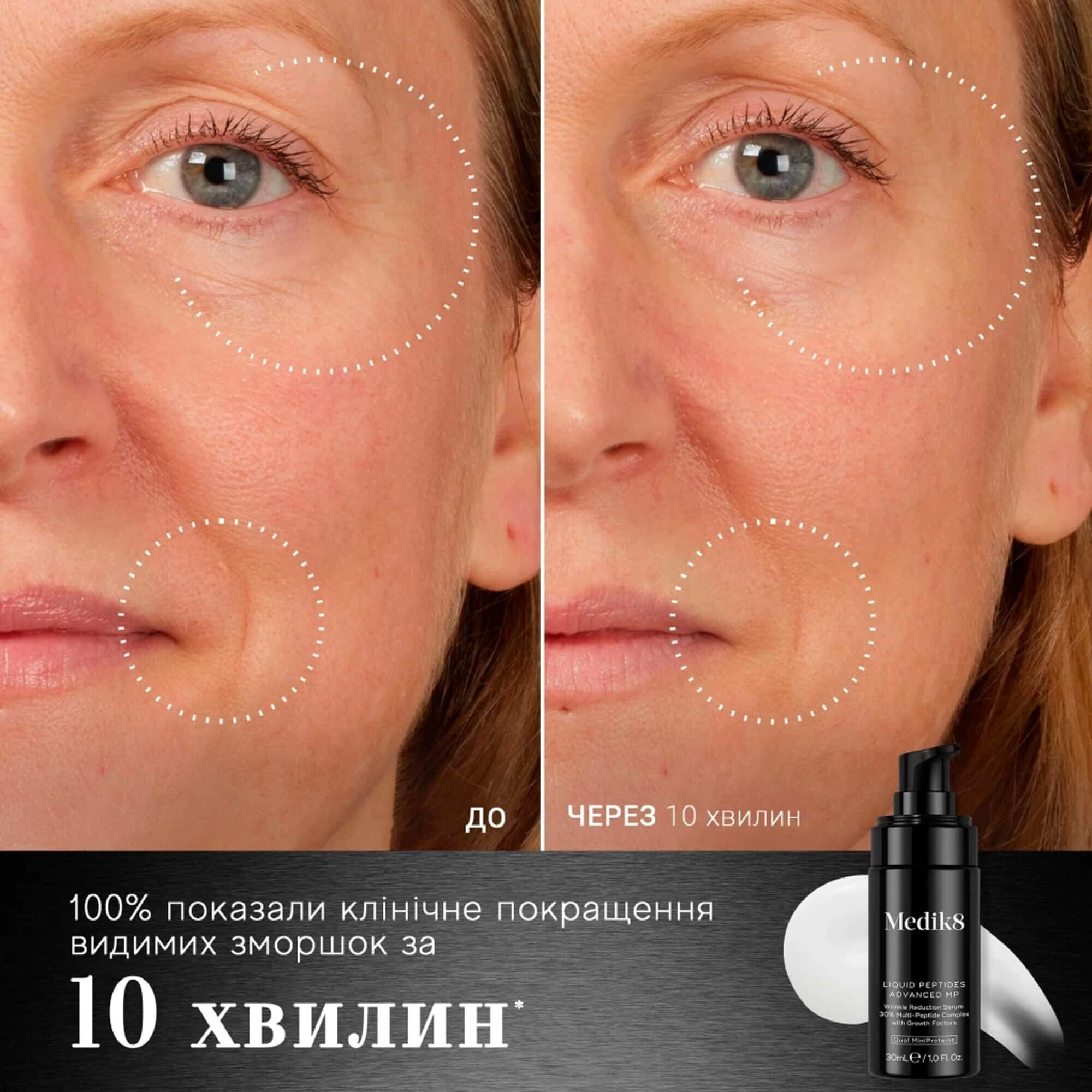 Инновационная сыворотка с технологией Dual MiniProteins Medik8 Liquid Peptides Advansed MP