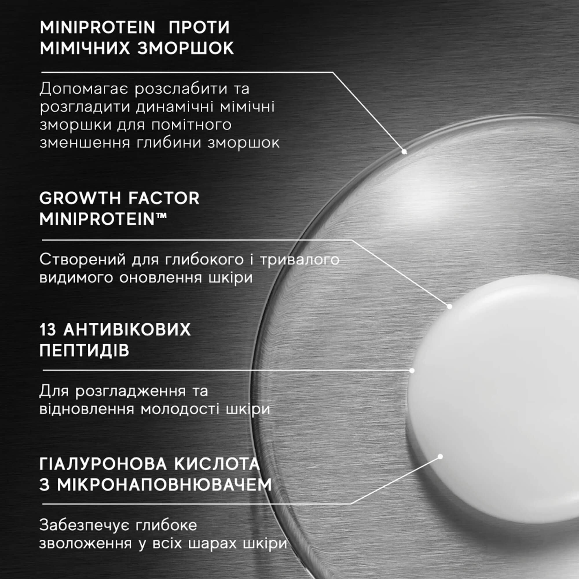Инновационная сыворотка с технологией Dual MiniProteins Medik8 Liquid Peptides Advansed MP